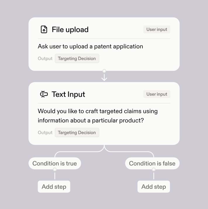 Elypse workflow: marketing teams upload and scan content before launch